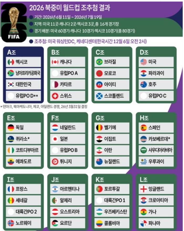 관련 이미지 2
